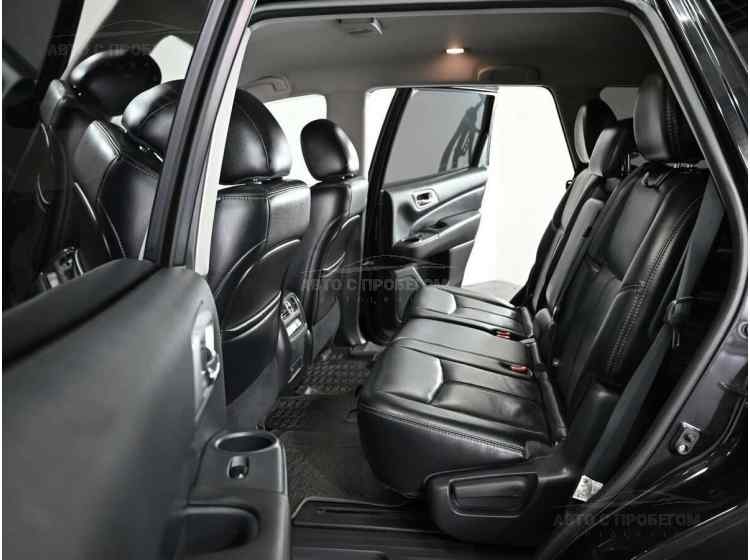 Nissan Pathfinder IV