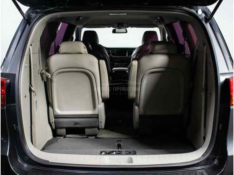 Kia Carnival III