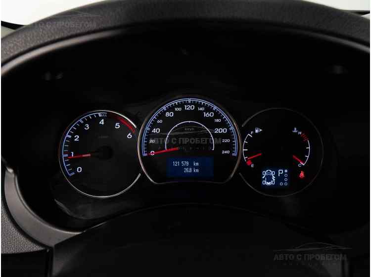 Renault Koleos I Рестайлинг